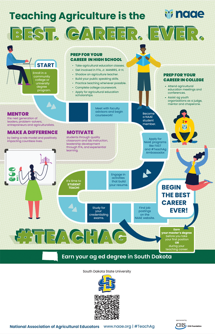 Pathway Document